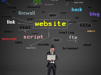 Top Web Development Trends Every Business Should Know