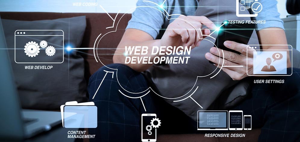 Top Web Development Trends Every Business Should Know